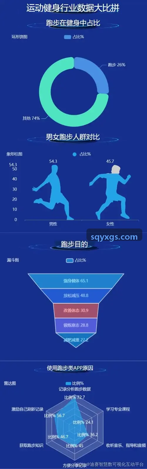 公海动态骨骼与动作捕捉